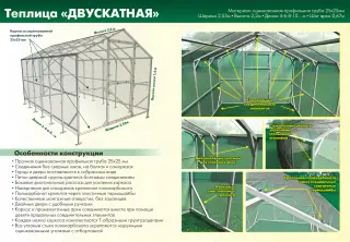 Теплица Классик Двускатная 4 метра с сотовым поликарбонатом