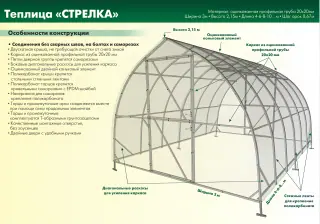 Теплица Стрелка 4 метра с сотовым поликарбонатом