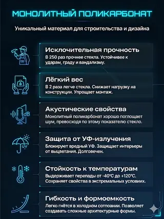 Свойства монолитного поликарбоната: прочность, лёгкость, звукоизоляция, защита от ультрафиолета